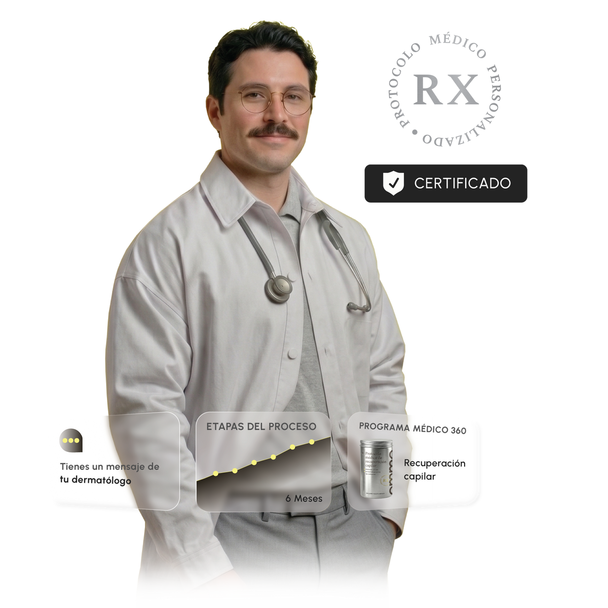 Dermatólogo Omme